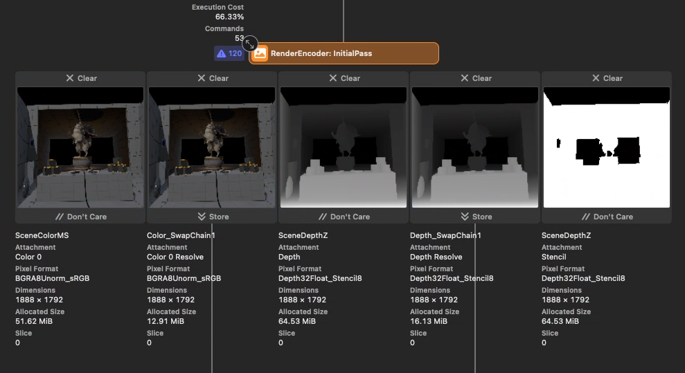 Final Encoder Viewport