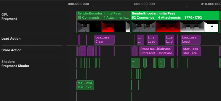 Main Viewport Render Timeline